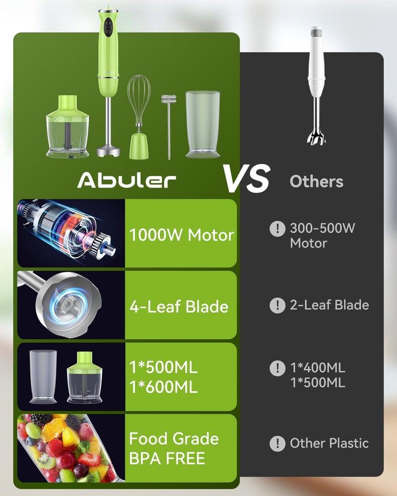 Abuler Immersion Blender Handheld 5 in 1 Hand Blender, 1000W Hand Mixer Stick, BPA-Free 12 Speed Handheld Blender with Mixing Beaker, Chopper, Whisk and Milk Frother for Soup, Smoothies, Sauce, Baby Food - Image 3